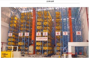 新疆仓储货架的重要性是怎样的？